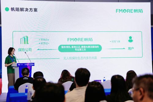 引領(lǐng)低空保險(xiǎn)創(chuàng)新，帆陌科技亮相上海國(guó)際低空經(jīng)濟(jì)博覽會(huì)